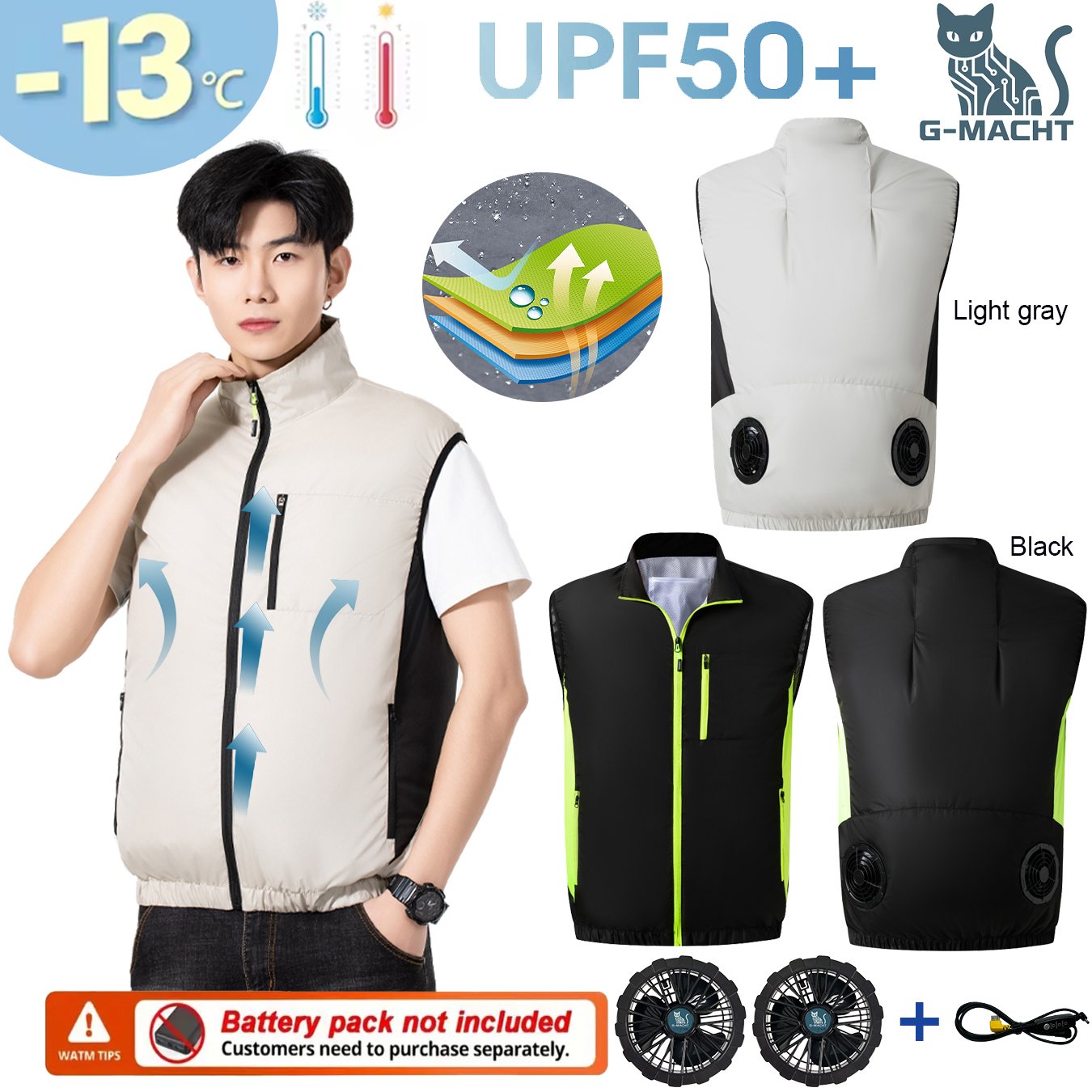 Sommerliche, atmungsaktive, tr – Fishing Vest Bewertung und Preis