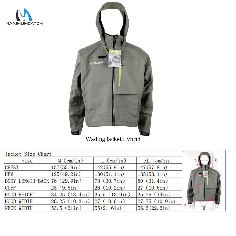 Maximumcatch wasserdichte und  – Fishing Jacket Waterproof Bewertung und Preis