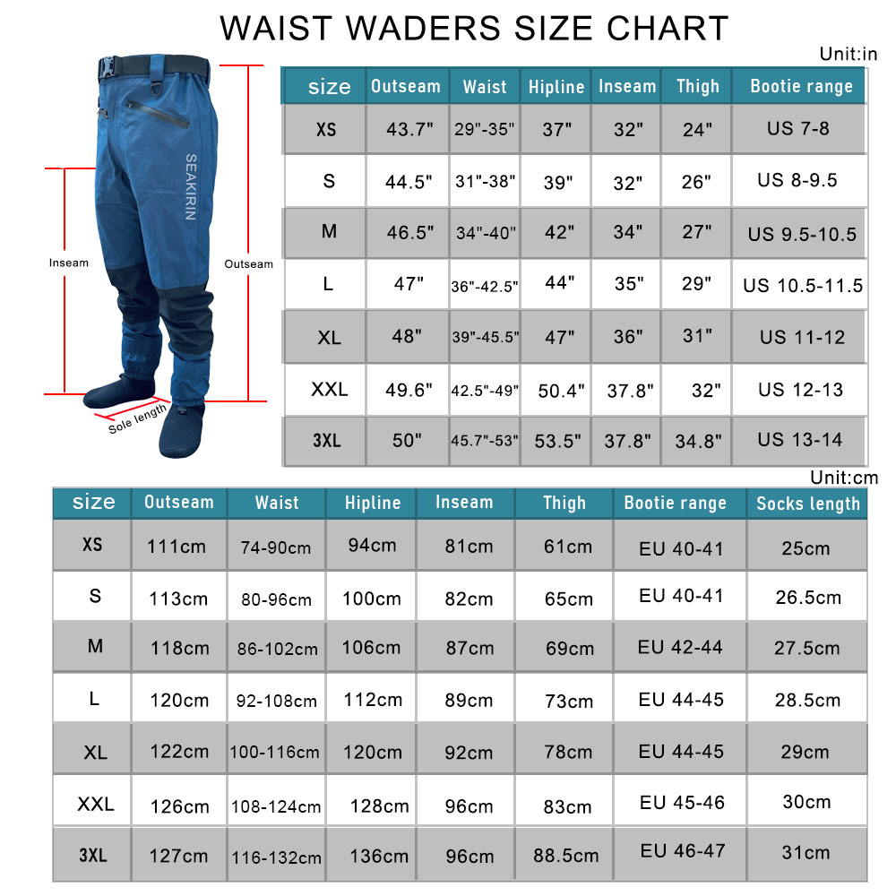 Wasserdicht Angeln Regen Anzug – Fishing Jacket Waterproof Bewertung und Preis