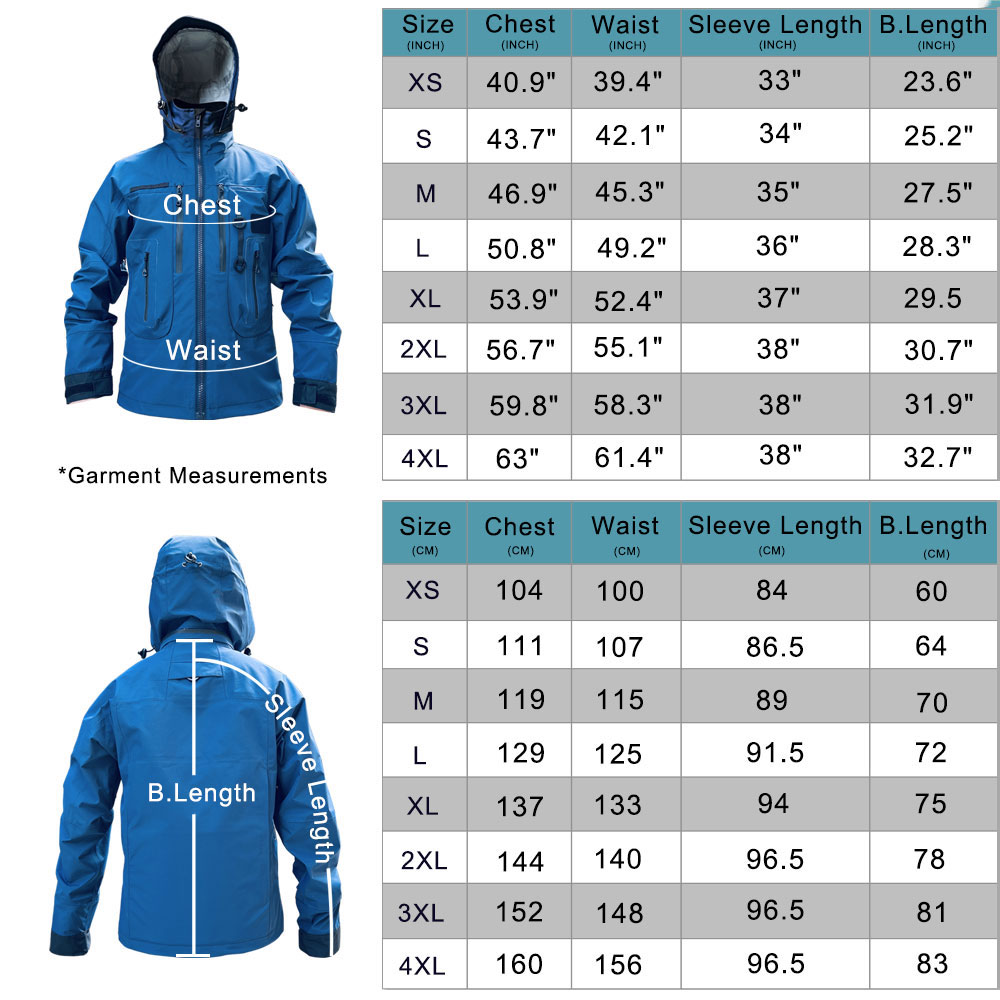 Wasserdicht Angeln Regen Anzug – Fishing Jacket Waterproof Bewertung und Preis